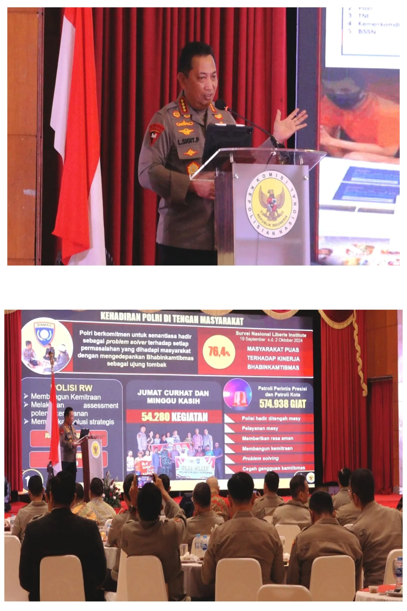 Kapolri Nyatakan Komitmen Kawal Asta Cita Untuk Wujudkan Indonesia Emas 2045