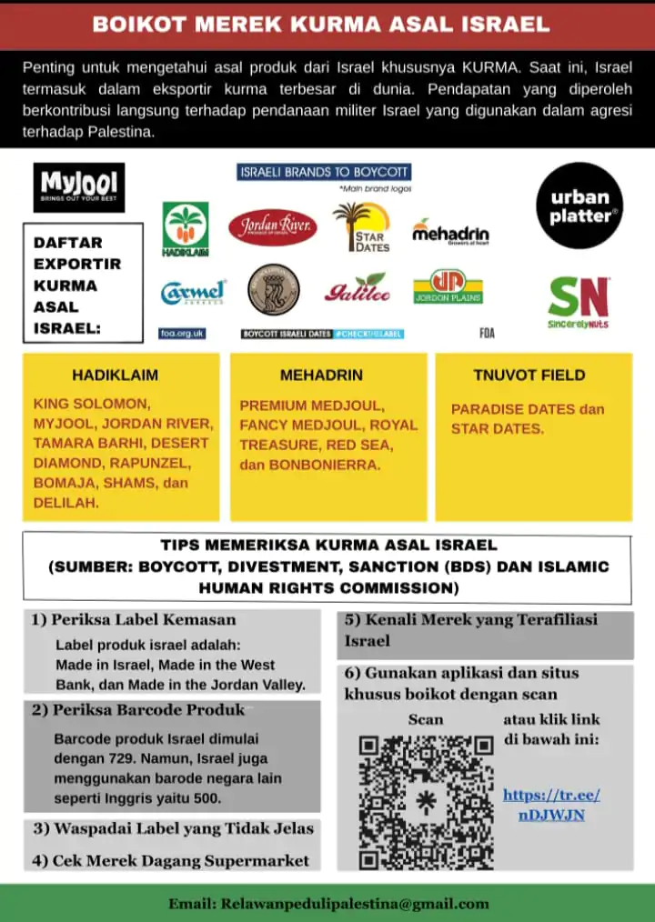 Boikot Produk Israel: Analisis Filosofis, Ekonomi, dan Sosial pada Kasus Kurma.